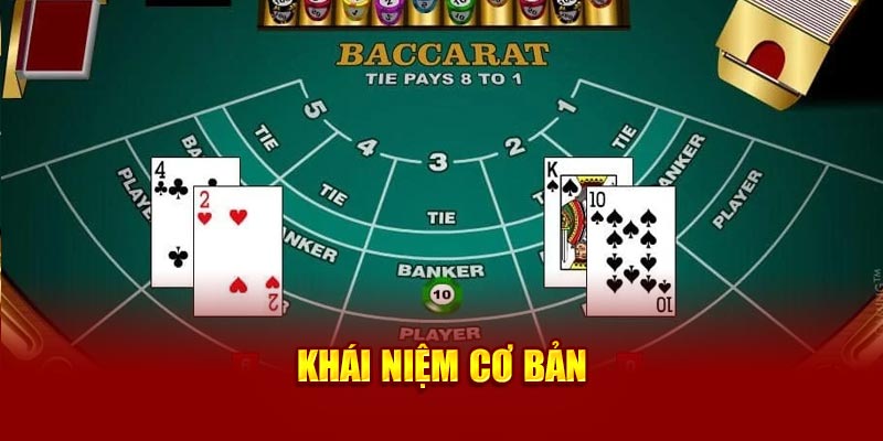 khai-niem-co-ban